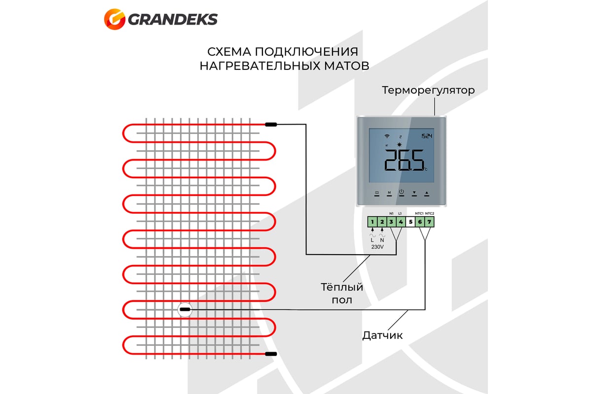 Двухжильный мат Grandeks Genesis 2/360 1258