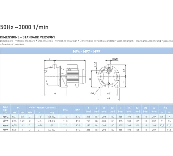 Насос SAER M 99 230V 100548300