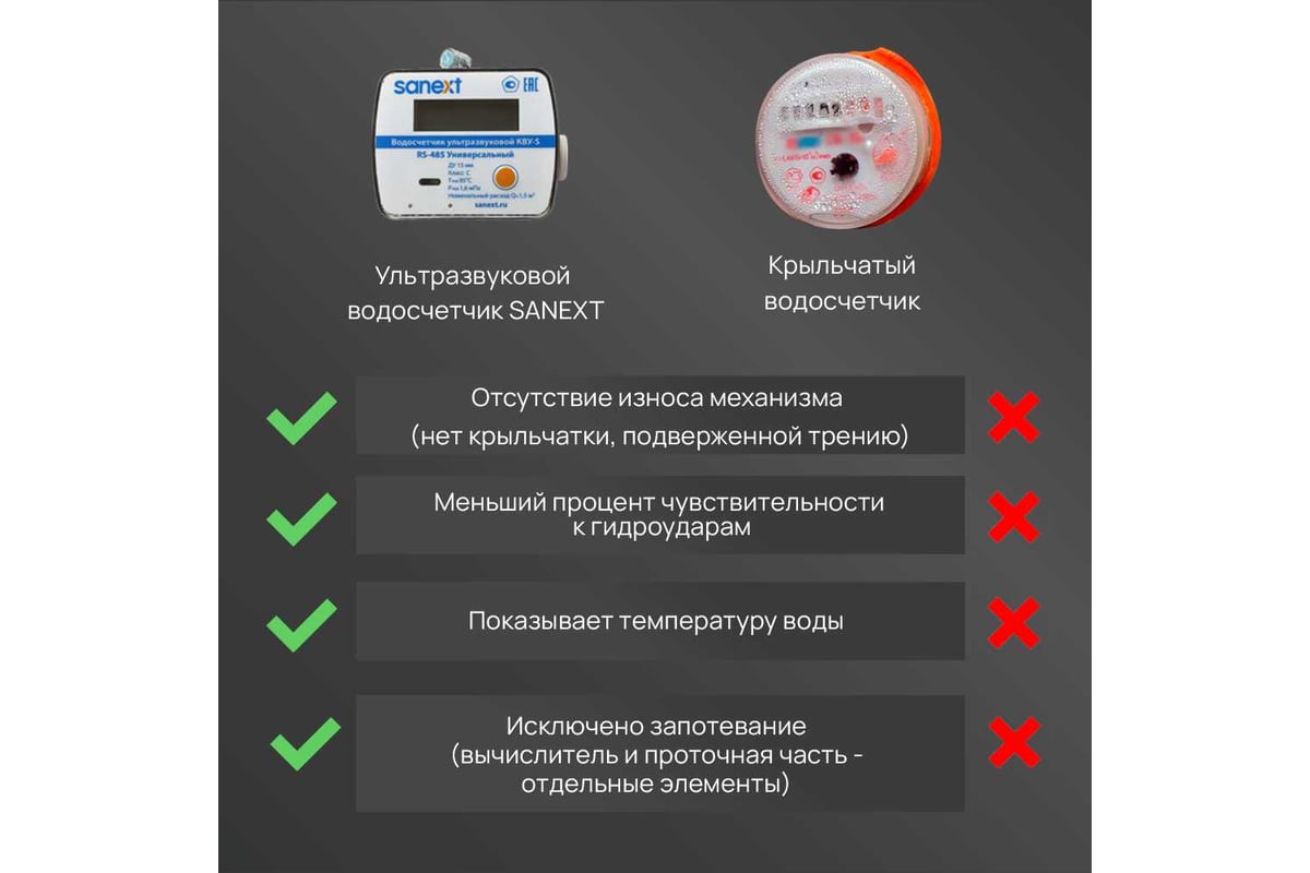 Ультразвуковой счетчик воды Sanext На 7530