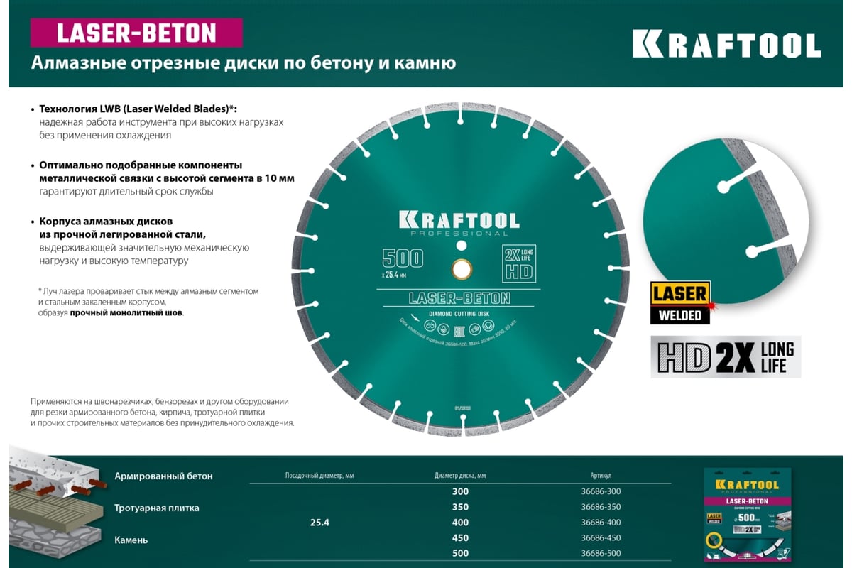 Диск алмазный отрезной Kraftool Laser-beton по бетону и камню, 400 мм 36686-400