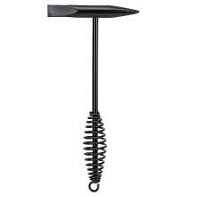 Молотки сварщика