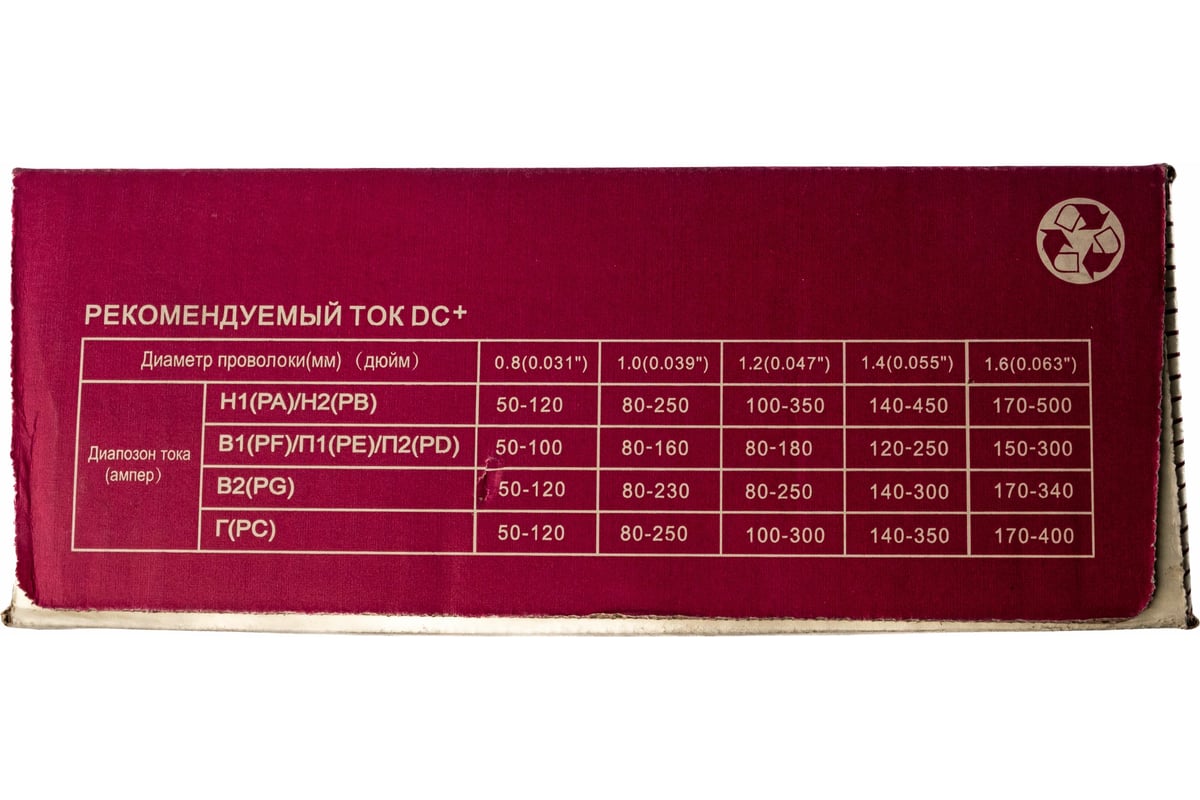 Проволока сварочная омедненная JQ.MG50-6/ER70S-6 1.6 мм, 15 кг GOLDEN BRIDGE 130