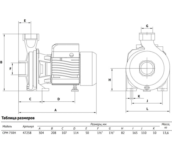 Центробежный поверхностный насос (консольный) UNIPUMP CPM 750H 47258