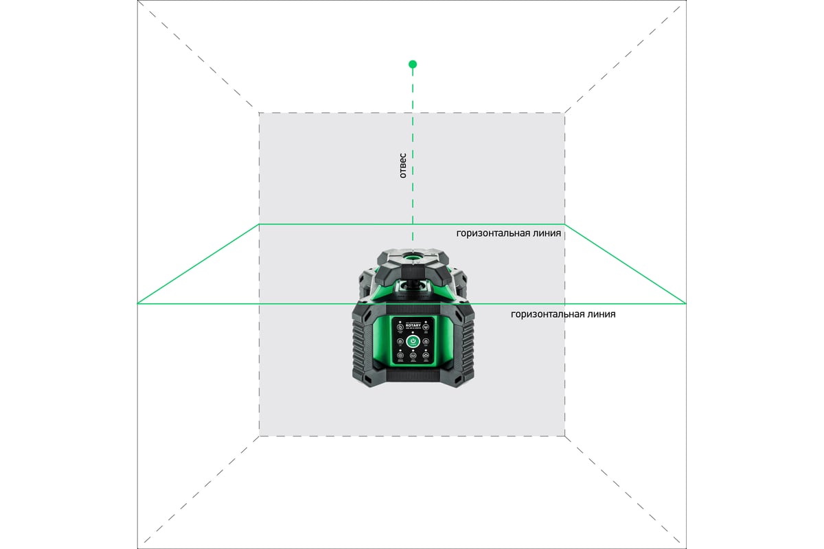 Профессиональный лазерный нивелир ADA ROTARY 500 HV-G SERVO А00579