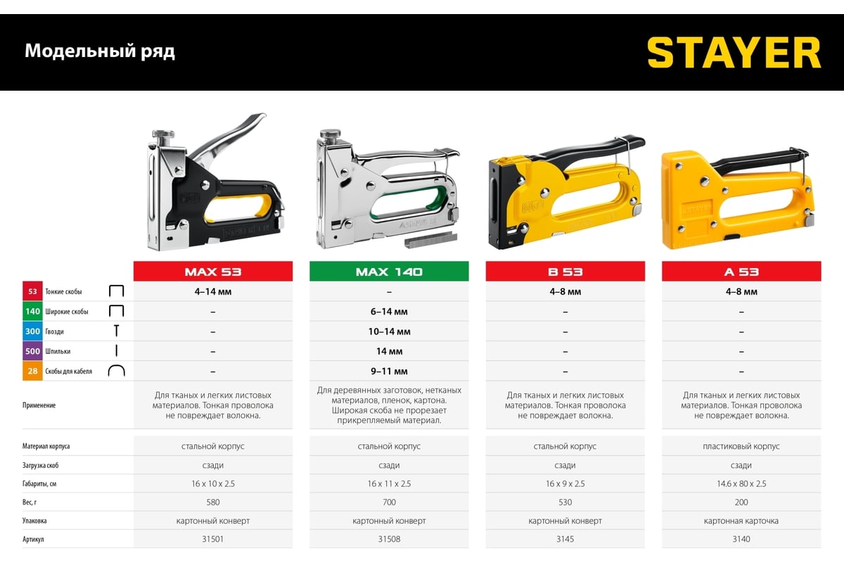 Cтальной cтеплер Stayer Max-53 тип 53 31501_z01