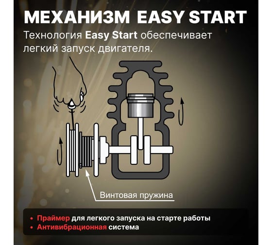 Бензопила Eco CSP-165