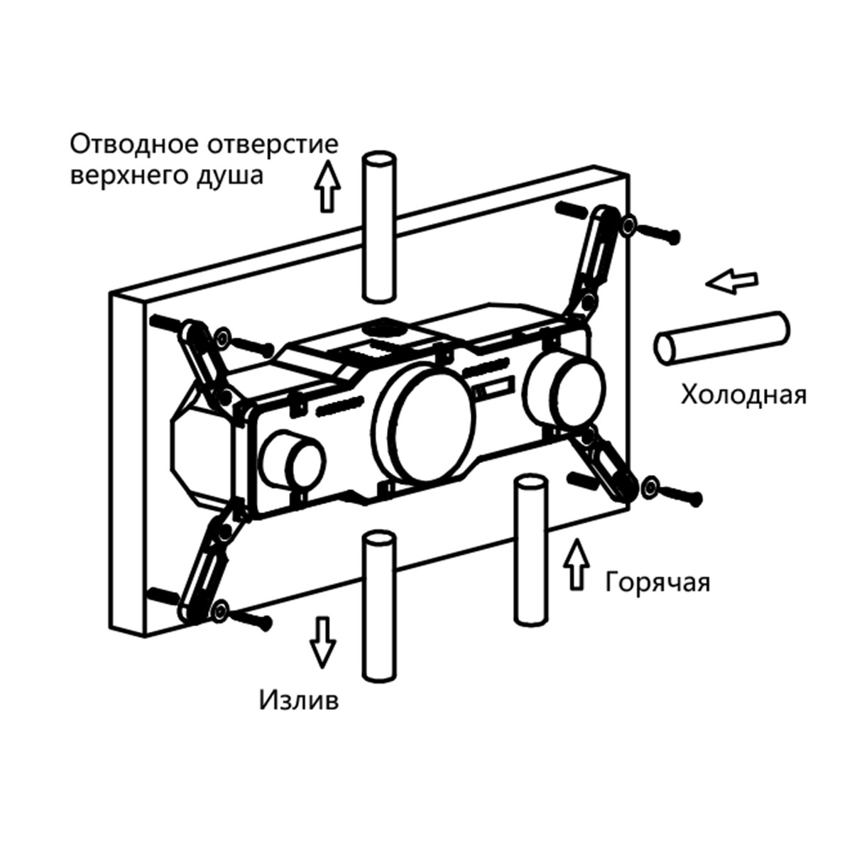 Смеситель для душа Vincea VSCV-432TMB термостат, черный