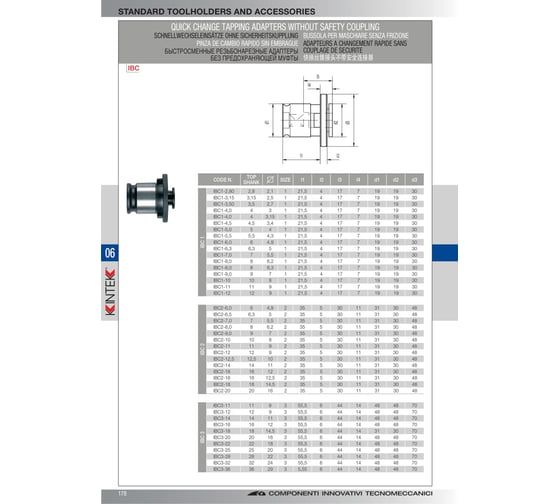 Вставка для метчиков Kintek IBC3-12X9