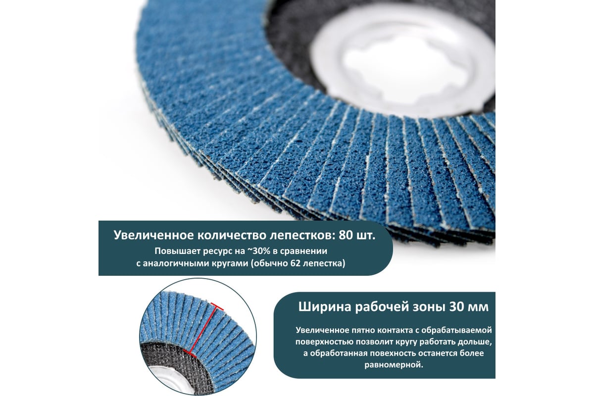 Круг лепестковый торцевой КЛТ Р80, X-lock, 125 мм, плоский Альфадиск 5238