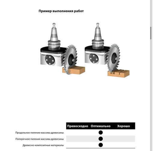 Пильный диск по дереву 120x4x20+1 мм, Z30, HM Freud Lu34M40EA3