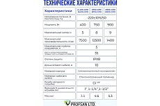 Дренажный насос Профсан ПСМ ProfSan VORTPROF A750-GPD