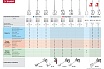 Строительный миксер Зубр МР-1400-2