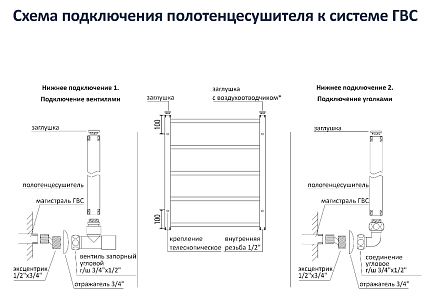 Полотенцесушитель водяной Aquatek Лугано П7 50x60 черный, AQ DOC0760BL