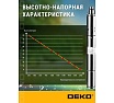 Насос скважинный Deko DBP-750, 750 Вт, кабель 8 м 081-2032
