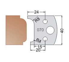 Нож мультисистема HSS столешница два радиуса R4 40x20x4 мм Dimar 3307040