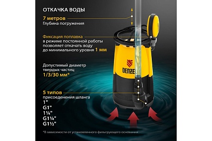 Дренажный насос для чистой и грязной воды Denzel DP-600S 97268