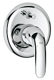 Смеситель для ванны Grohe Euroeco 32747000