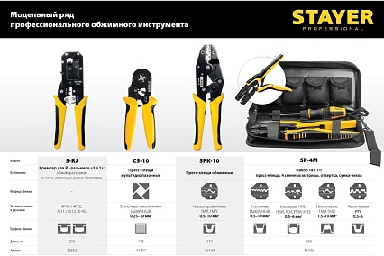 Пресс-клещи для медных наконечников Stayer Professional SPK-10 0.5 - 10 мм2 45440