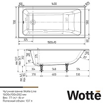 Чугунная ванна Wotte Line 150x70