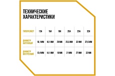 Гофрированная труба Stahlmann из нержавеющей стали SS304 15А, отожженная 200 м 2217432