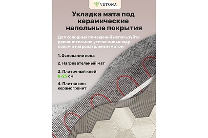 Мат нагревательный VETONA 150 Вт/1.0 м2 096414