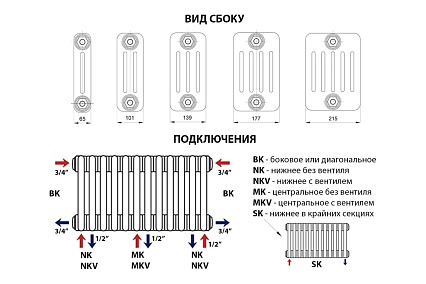 Вертикальный трубчатый радиатор GUARDO PILON двухтрубный 1500x294 мм, 6 секций, боковое подключение 3/4", белый 2T-1500 6 BK 3/4"