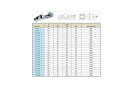 Тиски PROSAERS GT200C 200x400 33181
