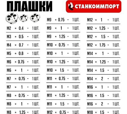 Набор метчиков и плашек метрический Станкоимпорт 110 предметов ST4145