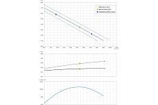 Погружной фекальный насос Dreno Pompe COMPATTA 1 M/G 2000320