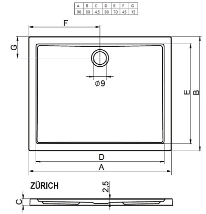 Поддон для душа Riho Zürich 270 90x80