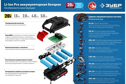 Бесщеточная угловая аккумуляторная шлифмашина Зубр Профессионал 2 АКБ, 4 Ач, 20 В AB-125-42