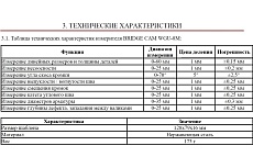 Измеритель BRIDGE CAM WGU-8M с первичной калибровкой АЛЬФА-НДТ УП-00003210