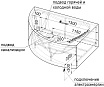 Акриловая ванна Радомир Альбена 168х120 L