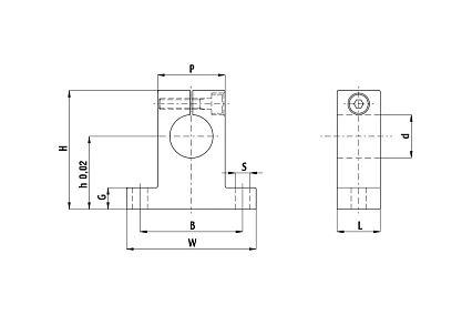 Опора TECHNIX SK30