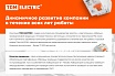 Двухжильный нагревательный мат TDM МН, 8 кв. м, 1200 Вт SQ2501-0007