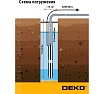 Насос скважинный Deko DBP-750, 750 Вт, кабель 8 м 081-2032