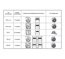 Вентилятор Вентмодерн VM SYT 12-12L