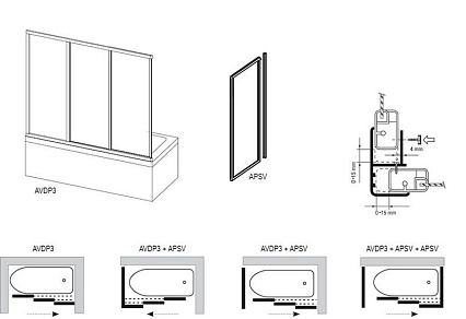 Шторка для ванны Ravak Supernova AVDP3-150 белая/Transparent