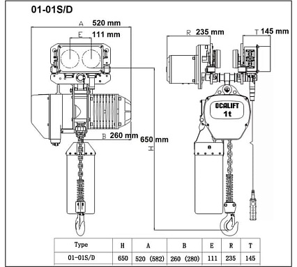 Передвижная цепная таль OCALIFT 01-01s 1 т, 9 м, 380 в OCA0101ST9m