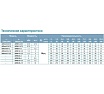 Скважинный насос LEO 4XRm 8/17-2.2 1411