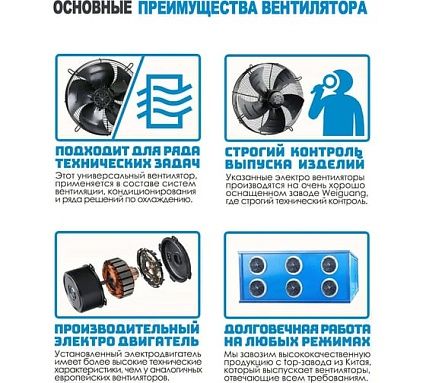 Вентилятор осевой АРКАИМ 630 мм, 380 Вольт, Поток: всасывание. YWF4D-630S-168/80-G
