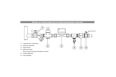 Редуктор давления поршневой (1-4.5 бар; 1 1/2&quot;) Valtec  VT.087.G.0845