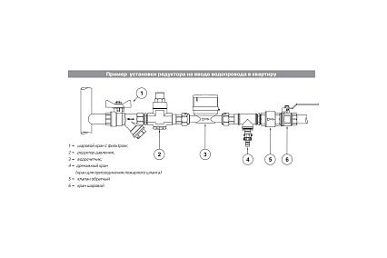 Редуктор давления поршневой (1-4.5 бар; 1 1/2") Valtec  VT.087.G.0845