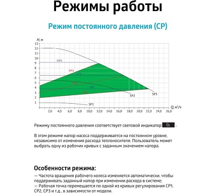 Насос циркуляционный (отопление) UNIPUMP PFE 50-80 240 91705