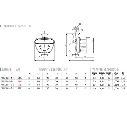 Циркуляционный насос AQUARIO PRIME-M1-4-4-25 5425
