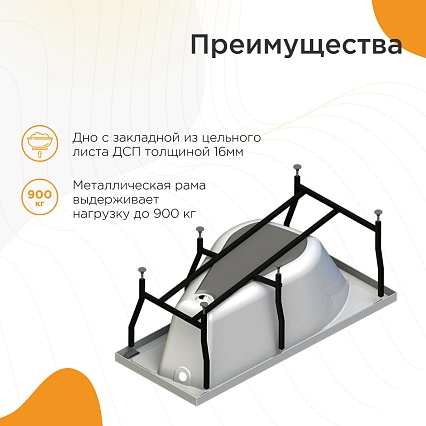 Акриловая ванна Ваннеса Миранда 168х95 см R