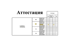 Проволока сварочная омедненная СВ08Г2С-О 1 мм, кассета 5 кг Кордленд PSV-00008
