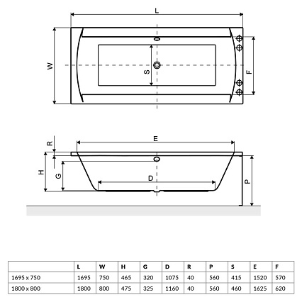 Акриловая ванна Excellent Crown 180x80