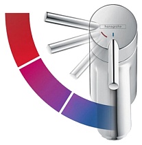 Смеситель для раковины Hansgrohe Talis S 72013000