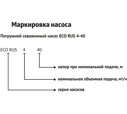 Погружной скважинный насос UNIPUMP ECO RUS 4-33 (0,75 кВт, 1 м) 91639